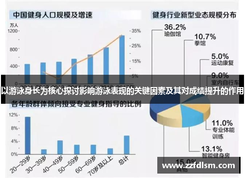 以游泳身长为核心探讨影响游泳表现的关键因素及其对成绩提升的作用